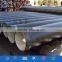 DCI Pipes Ductile Cast Iron Pipes