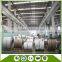 Raw Material Cold Rolled SGS 304 Stainless Steel coil