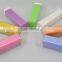 Smart Phone Portable Charger Old Lipstick 1200MAH--2600MAH low price high quality power bank