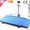 Floor Scale