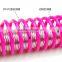 High Quality Spring Hula Hoop Spring Massage Hoop Soft Thin Ring Weight Loss Fitness Circle Thin Waist Ring Sports Hoop