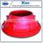 China good price cone Crusher parts for stone cone crusher