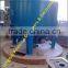 Sand mixer for casting and foundry