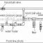 Modern Broiler Drinking Line for Poultry Farm