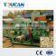 YOUCAN CE approved log drum chipper/log chipping machine/wood log chips machine