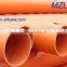 PVC Pipe,White Color Plastic pipe ,PVC irrigation pipes,plumbing pipe