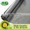 polyethylene reinforced aluminum foil