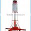 hydraulic mobile telescopic cylinder aerial work table raising lift platform