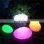 Lawn Yard Patio Driveway Walkway outdoor Garden Patio Solar Led Ball Sphere Stone Light Lamp/Outdoor Decorative Lamps LED Stones