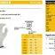 13G Cut Resistant Gloves Level D