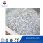 Versatile Hammer Crusher: Recycling of Waste Materials in Multiple Industries