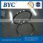 Slim ring Crossed roller bearing RA11008 (110x126x8) Thin Section Testing Equipment bearing