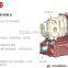 2015 new technology Oil-free screw air compressor block with electric motor MODEL: CG600A -1.5/22