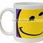 China manufacturer white porcelain mugs wholesale,ceramic coffee mug,wholesale ceramic mugs cups