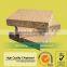 high quality chipboard / melamine chipboard / raw chipboard for furniture from China