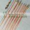 grounding rod clamp /copper grounding clamp for Transmission Line Fitting