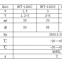 sc5T electromagnetic passive buzzer