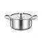 Stainless steel double-ear soup pot with three layers of steel