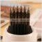 factory wholesale gel ink pen giveaway gift