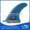 Hot Sale Future Surfboard Fins Full Carbon 3K Fiberglass Fins Resin Fins