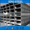 Steel Square Pipe size
