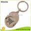 China Manufacturers Wholesale Canadian Shopping Cart Coin Keychain