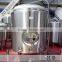 how much does it cost to start a brewery