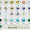 Newest Crazy Selling color cz gemstone