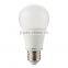 Home using 230V led magic bulb