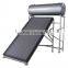 Flat panel Solar Collector