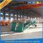 Container used loading unloading equipment