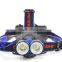 IP65 IP Rating and LED Light Source rechargeable led headlamp