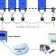 DC Load Bank Monitoring system for UPS