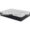 AI-1303 good city mattress with Anti-bacterial Anti-mite Anti-allergy Knitting fabric,function mattress