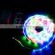 5050 rgb led strip