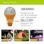 Wholesale world popular solar home kit, solar home lighting kit, solar lighting kits for home use(JR-QP01)