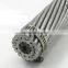 Bare Aluminum alloy Conductor/AAC /AAAC/ACSR