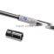 wheel wrench