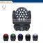 Chinese manufacturer stage light RGBW 19pcs 12w moving head light with zoom function