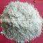 Decreasing Price Talc Powder