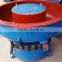Wheel polisher with low cost and high quality