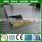 Building insulation materials, high quality fireproof rock wool sandwich panel