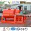 ISO Approved aluminium powder ball mill