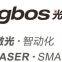 Gbos Laser Inc.