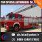 high quality stainless steel materials 1000 gallons fire fighting truck