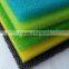 filter foam for air,oil and water,foam air filter material