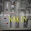 Vacuum Lube oil-Turbine oil Filter/Filtering Plant