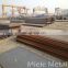 Medium Carbon Steel Plate, Hot Rolled Plate S45c 45#