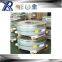 ASTM Custom 631 Stainless Steel Coil For Medical Equipment