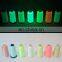 5500 Yard 150D/2 Waterproof Sewing Polyester Glowing Yarn Luminous Thread Glow In The Dark